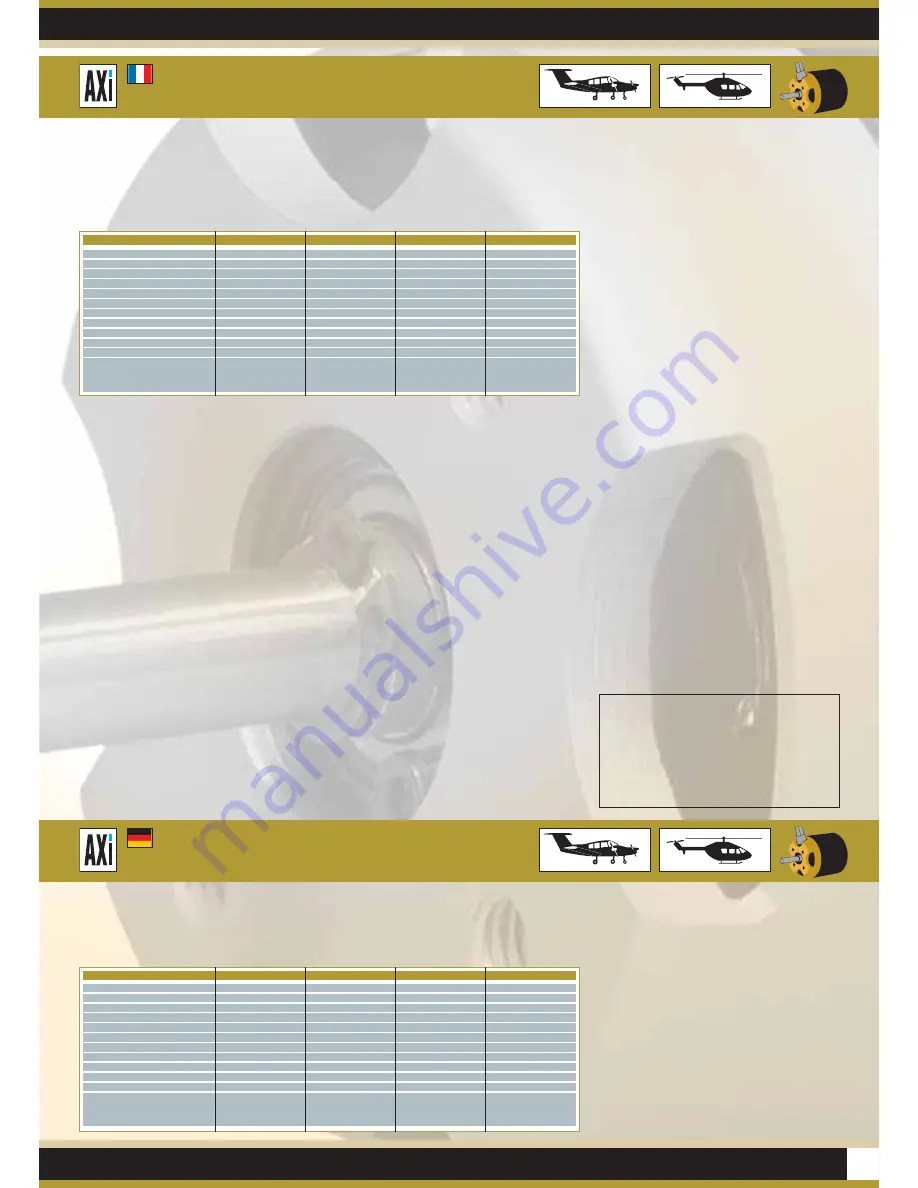 MODEL MOTORS AXI 4120/14 GOLD LINE Instruction Manual Download Page 3