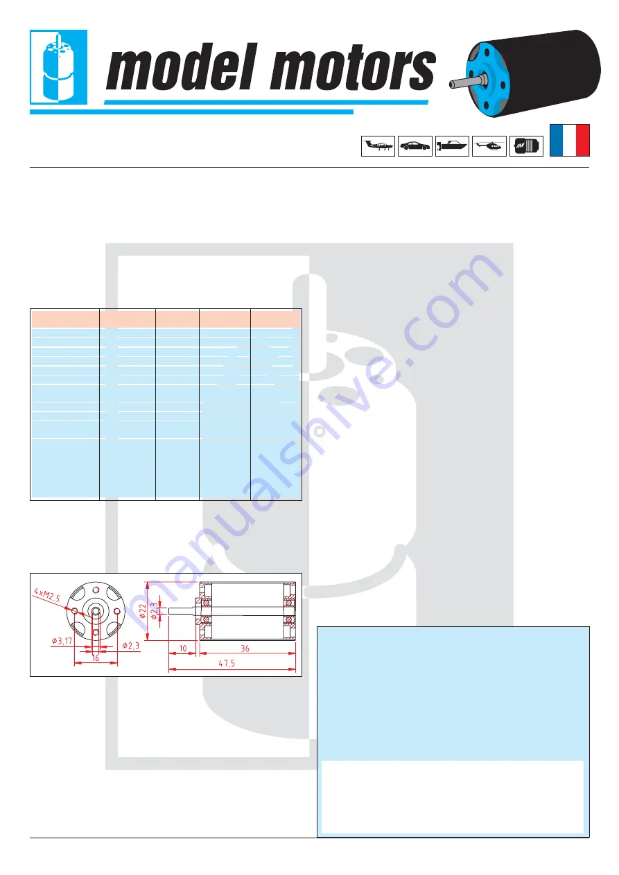 MODEL MOTORS Mini AC Series Instruction Manual Download Page 4