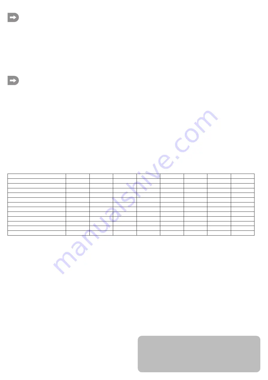 ModelCraft 51 77 50 Operating Instructions Manual Download Page 6