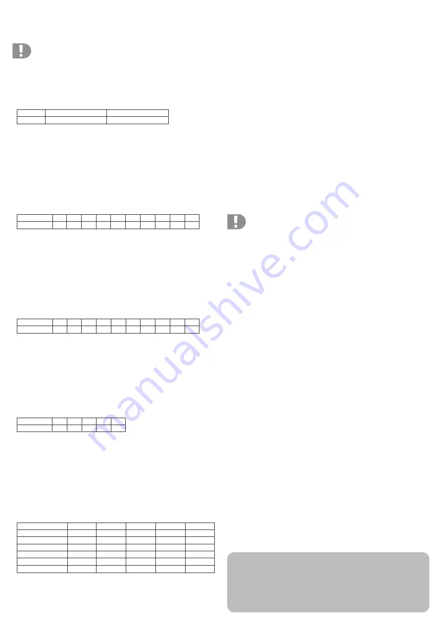 ModelCraft Phase3 10,5T Operating Instructions Manual Download Page 8