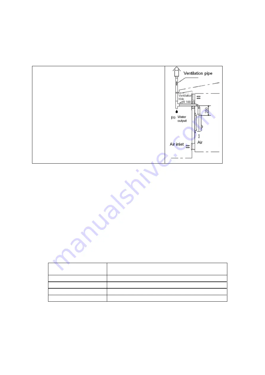 Modena GI 10 S Manual Download Page 21