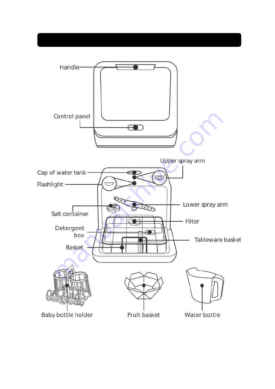 Modena Semplice Series User Manual Book Download Page 6