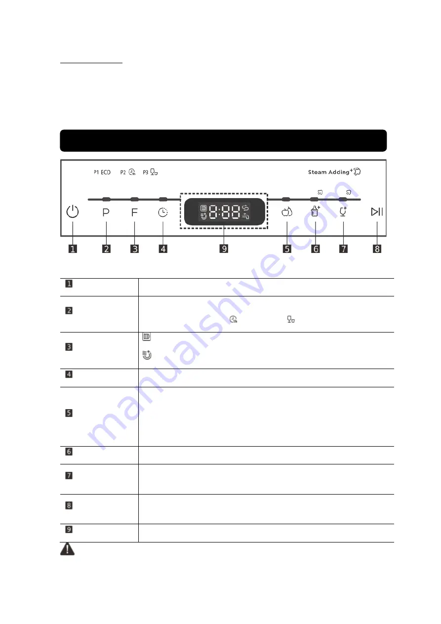 Modena Semplice Series User Manual Book Download Page 9