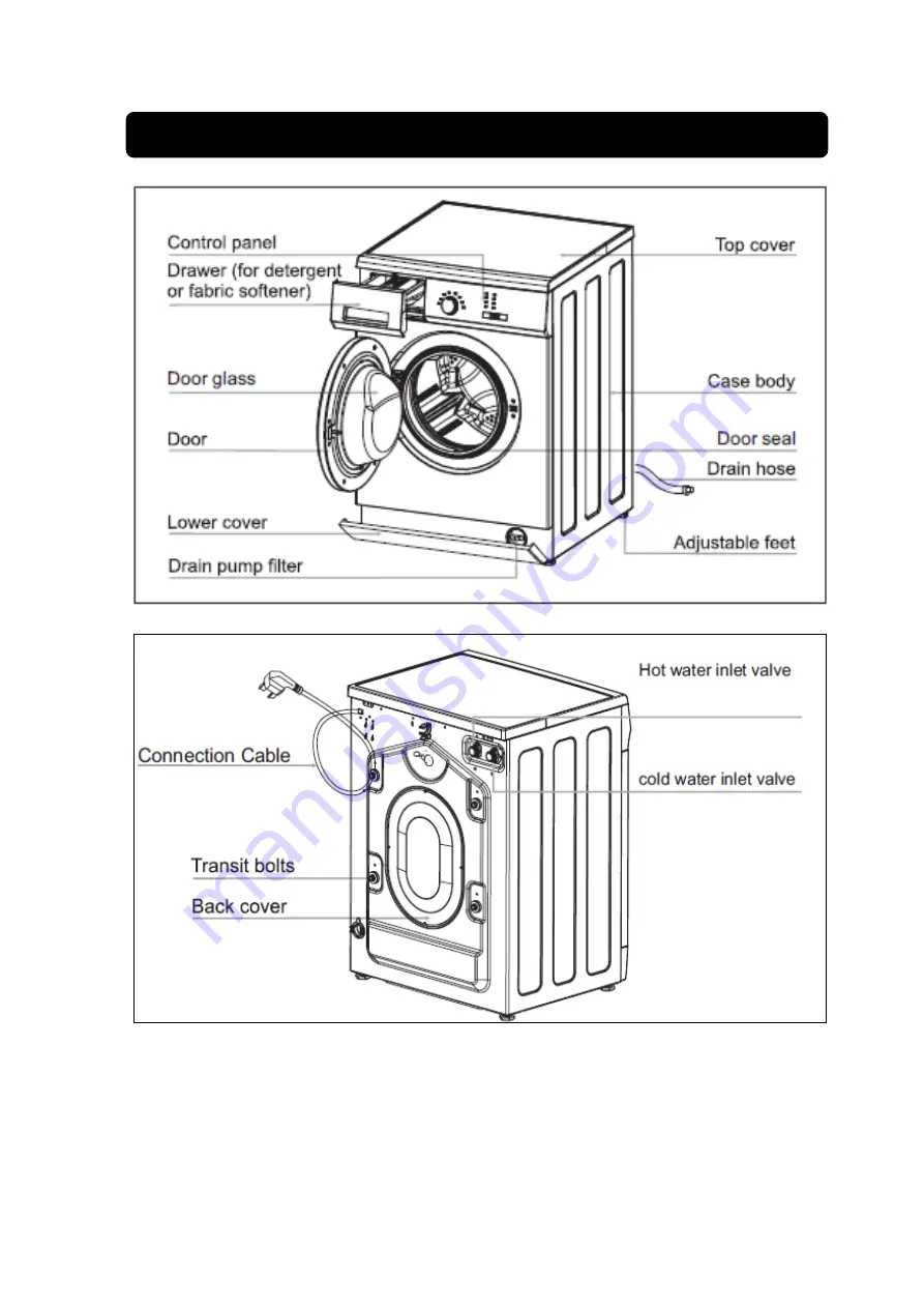 Modena WF 652 Manual Download Page 23