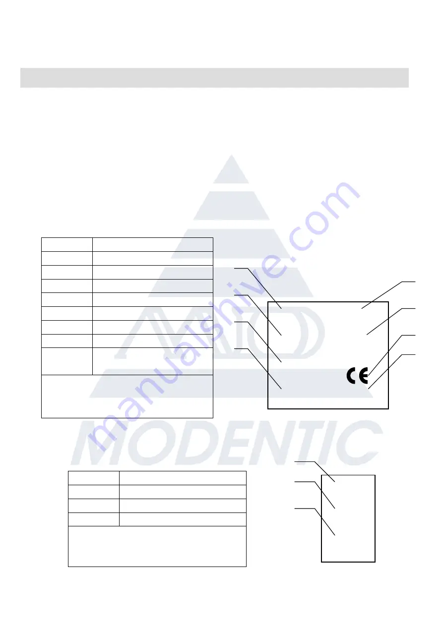 Modentic Y-Type Installation, Operation & Maintenance Manual Download Page 2