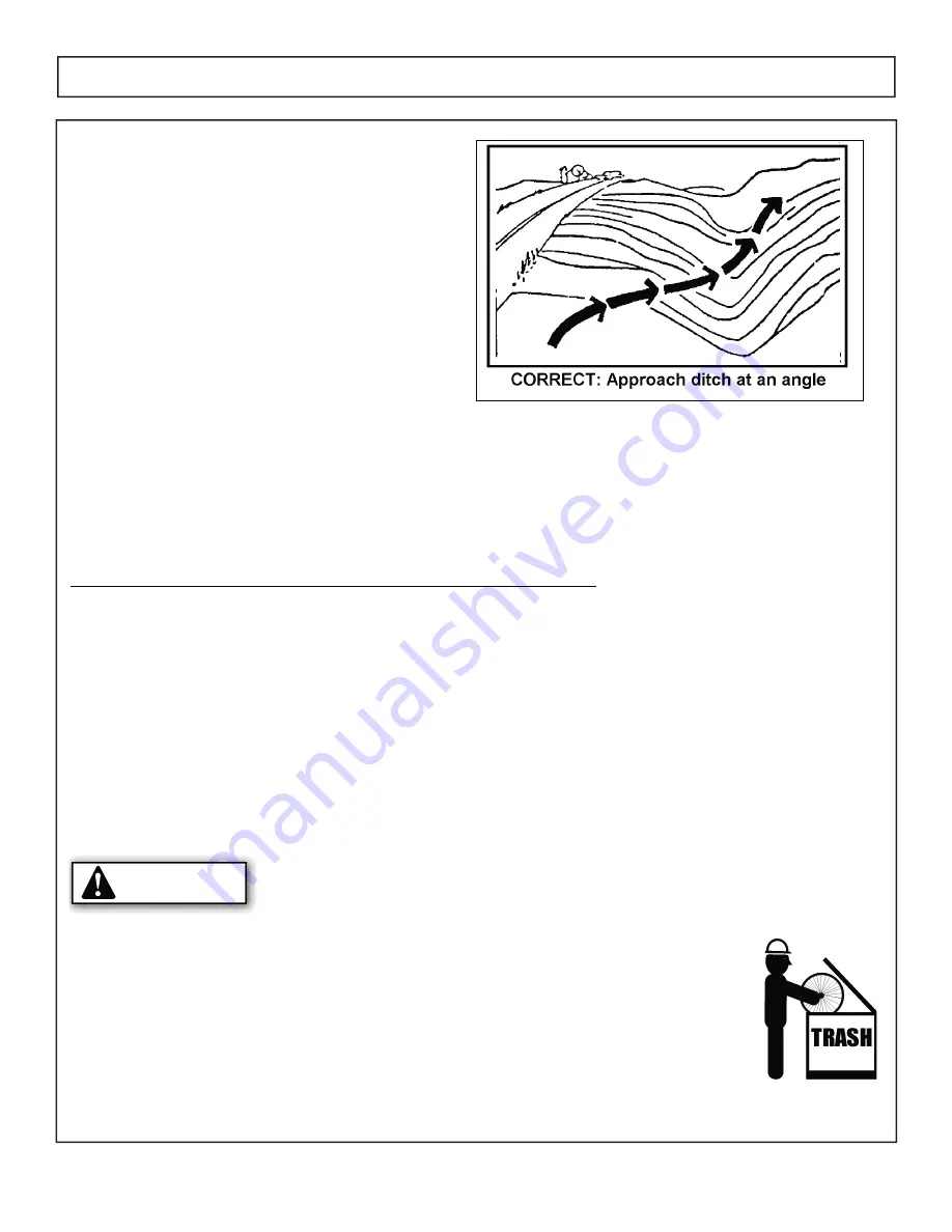 MODERN AG PRODUCTS Competitor 4' Operator'S Manual Download Page 35