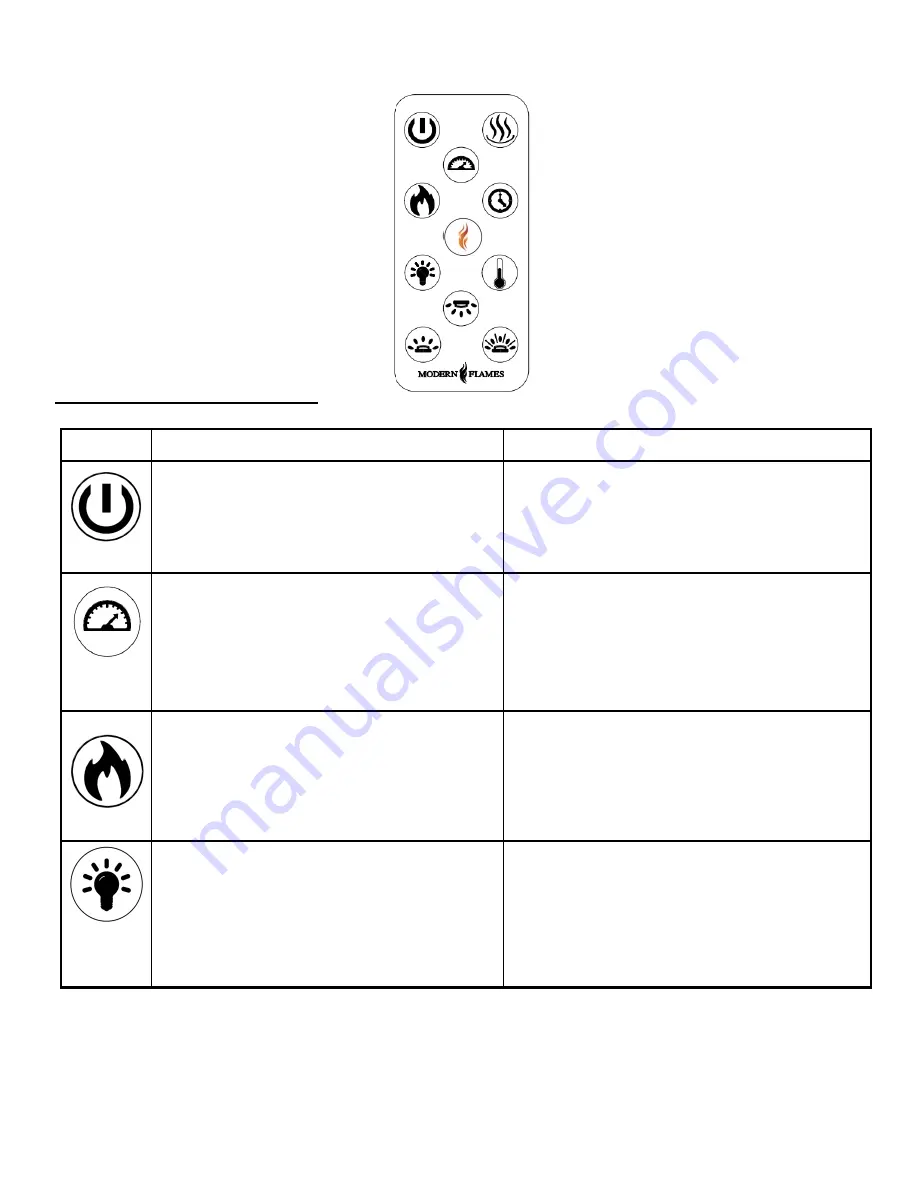 Modern Flames RS-2621-EU Owner'S Manual Download Page 18