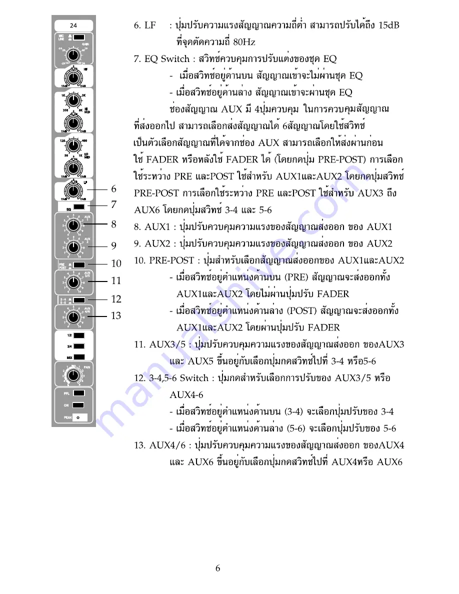 Modify MXL-2402 User Manual Download Page 7