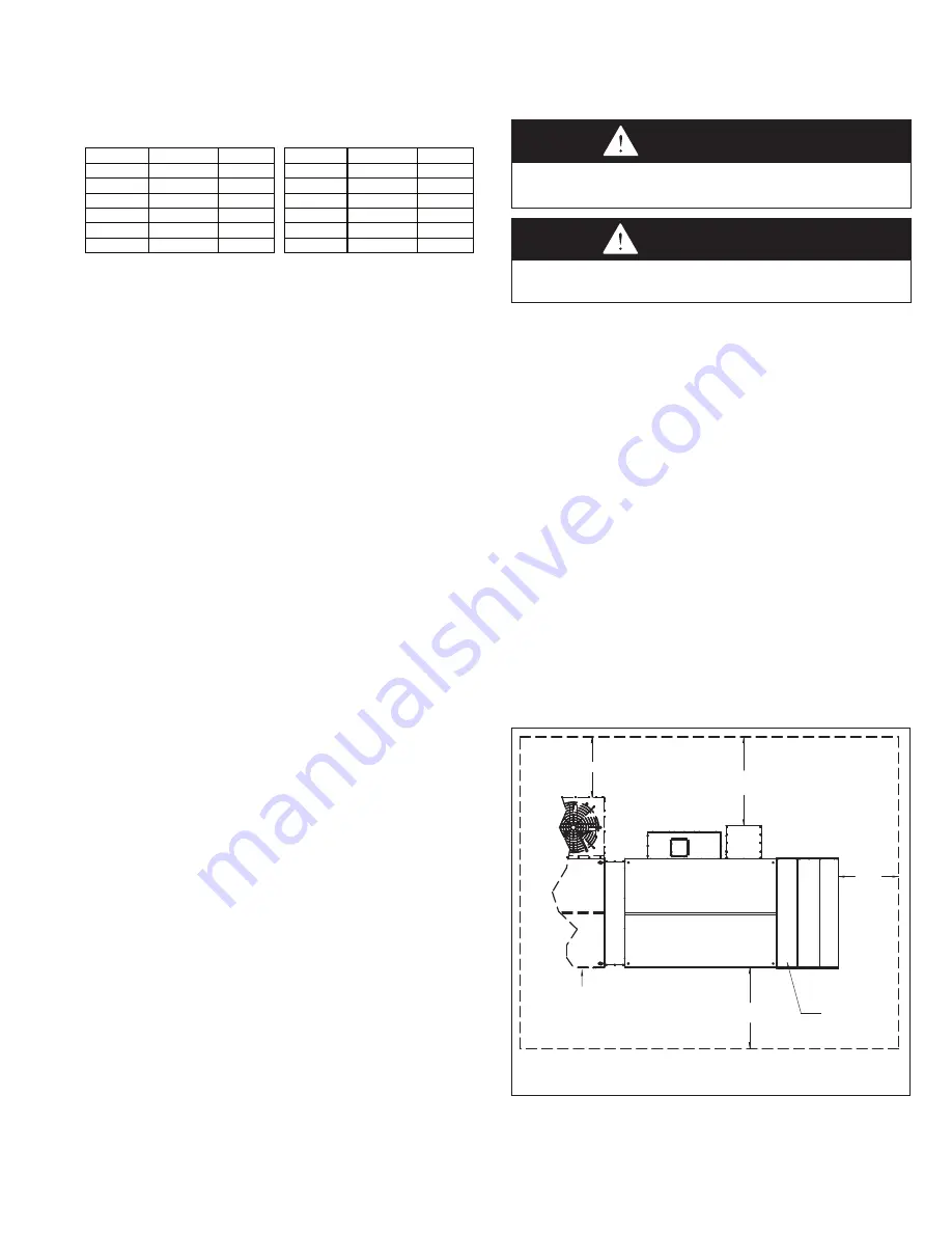 Modine Manufacturing Atherion ERM Installation And Service Manual Download Page 3