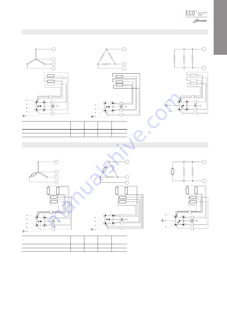 Modine Manufacturing CGS 11AH3 Technical Manual Download Page 21