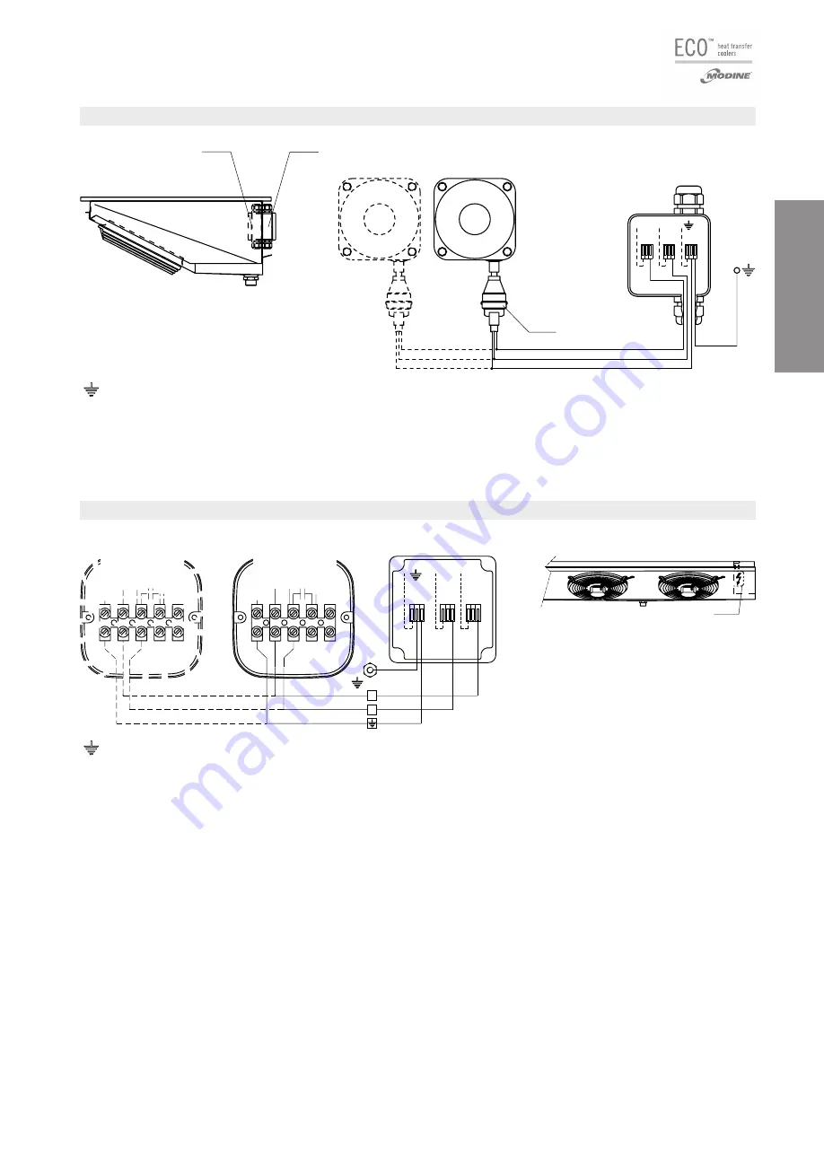 Modine Manufacturing CGS 11AH3 Technical Manual Download Page 43