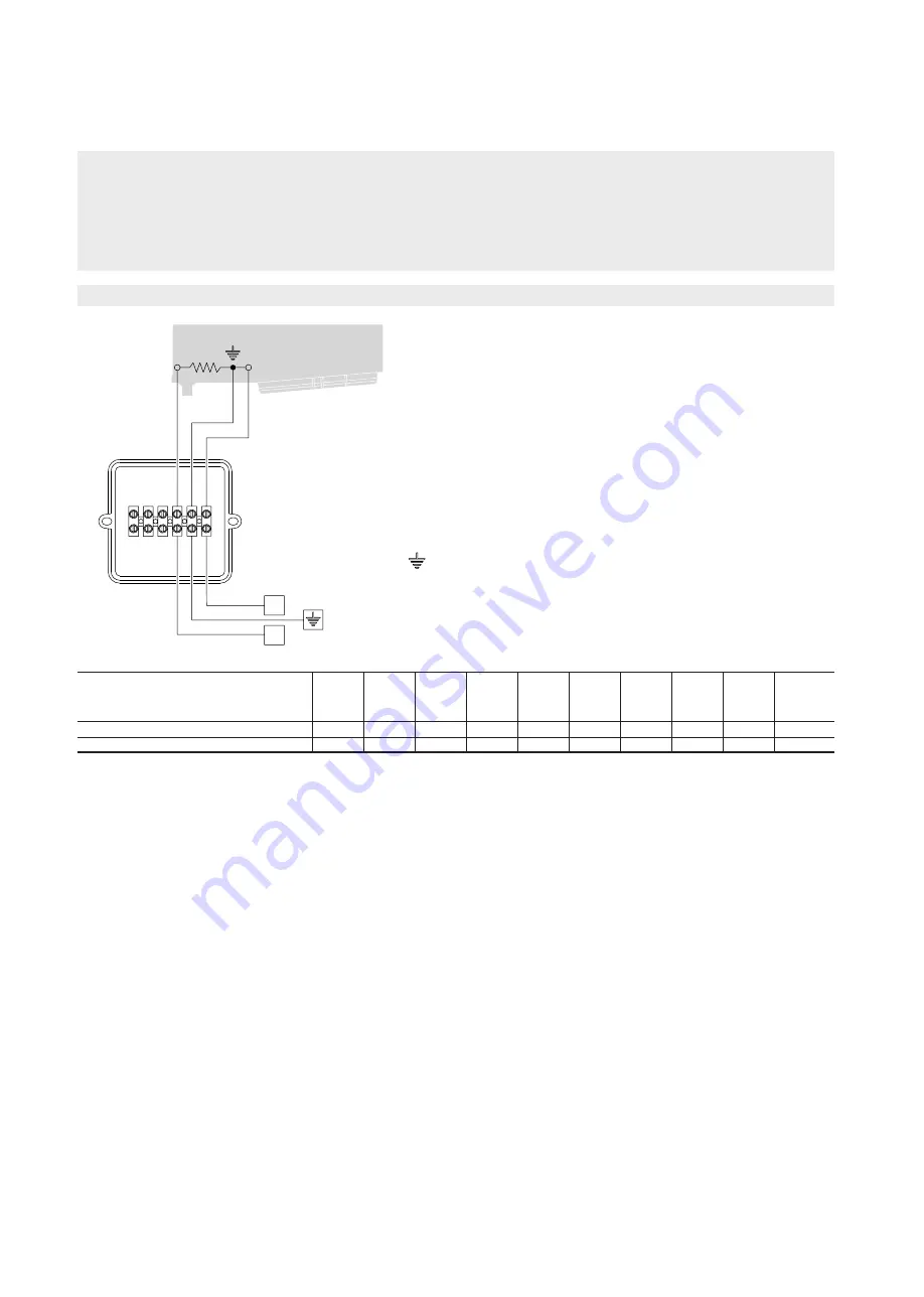 Modine Manufacturing CGS 11AH3 Technical Manual Download Page 44