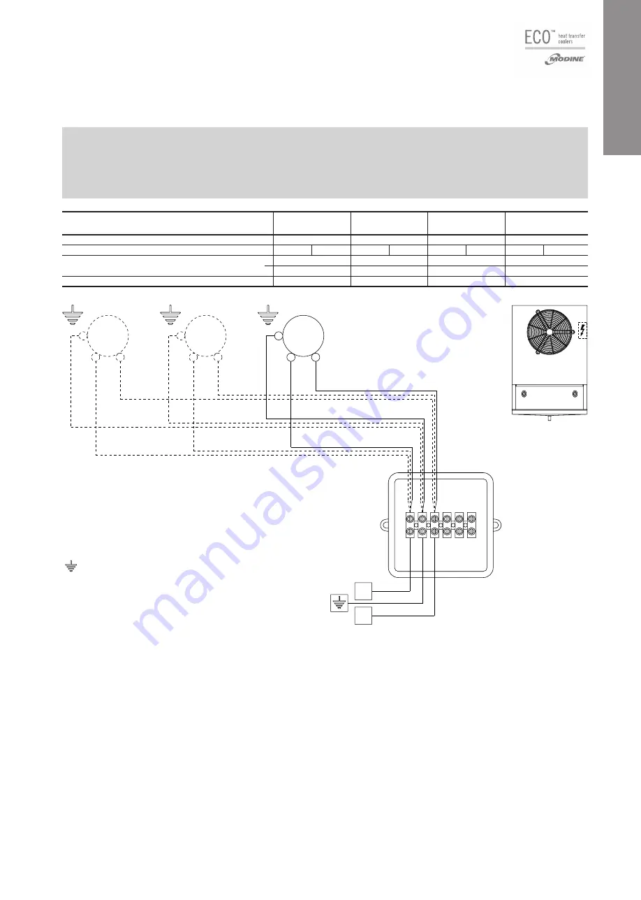 Modine Manufacturing ECO AP 080 Technical Manual Download Page 11