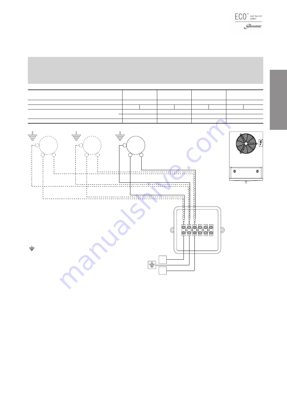 Modine Manufacturing ECO AP 080 Скачать руководство пользователя страница 27