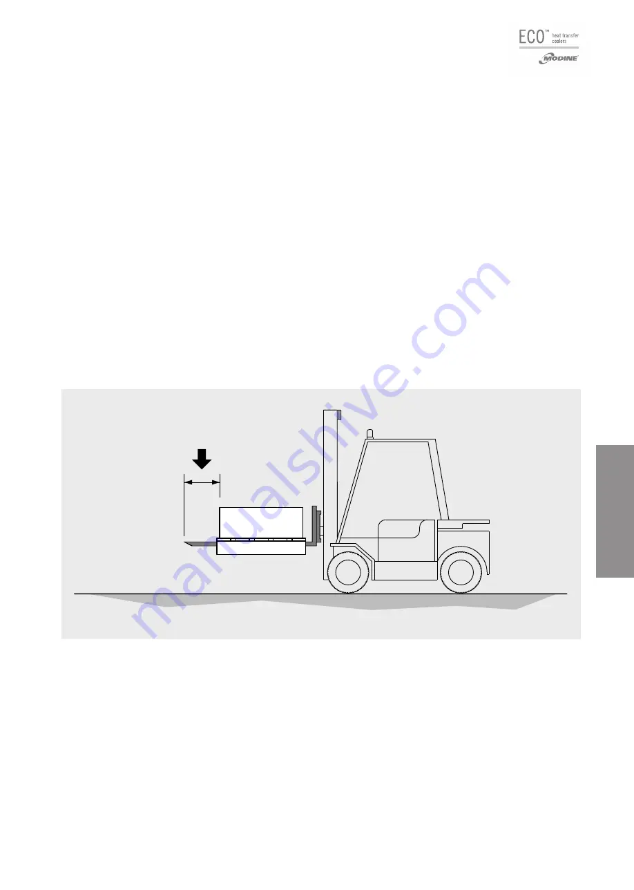 Modine Manufacturing ECO AP 080 Technical Manual Download Page 55