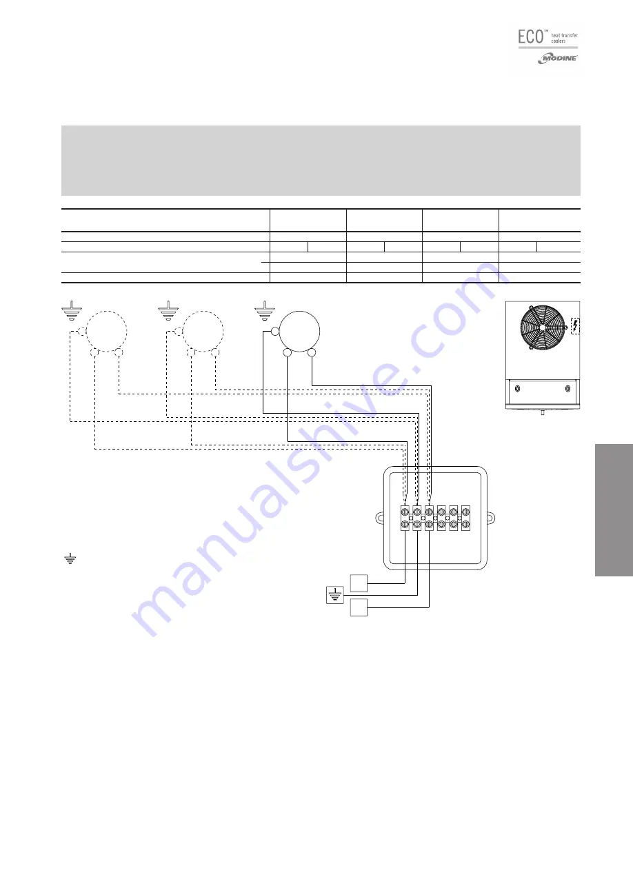 Modine Manufacturing ECO AP 080 Скачать руководство пользователя страница 59