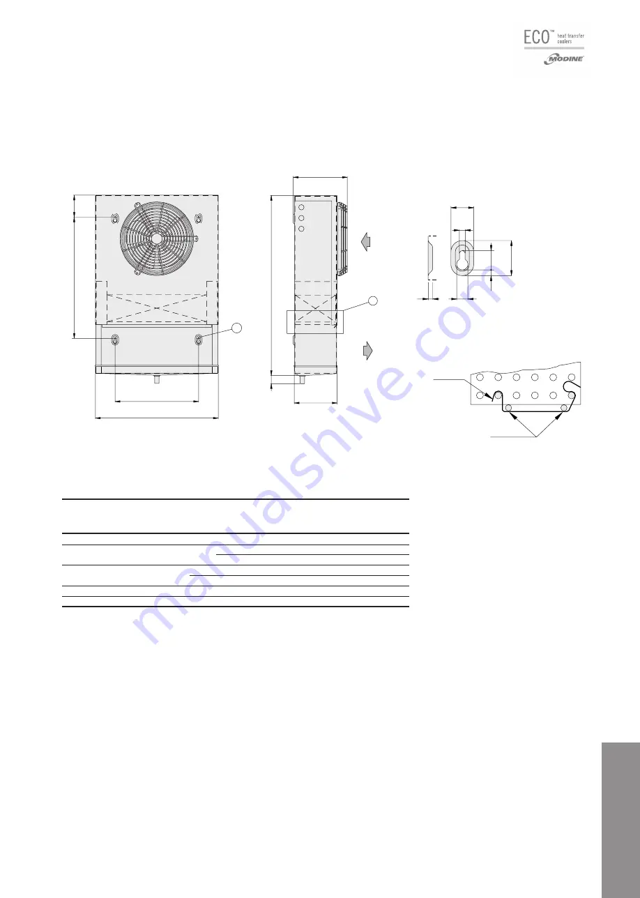 Modine Manufacturing ECO AP 080 Technical Manual Download Page 89