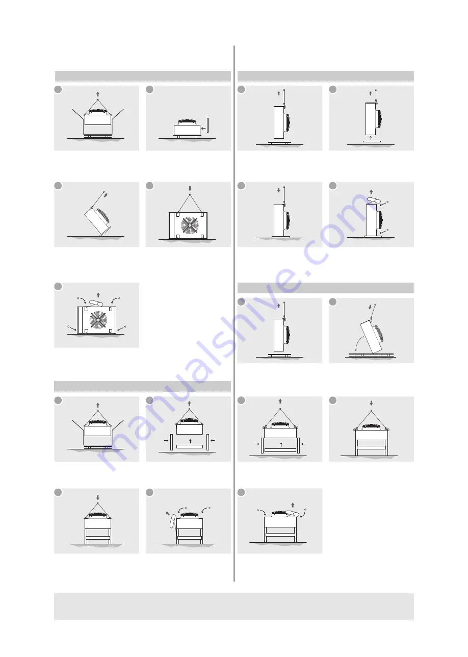 Modine Manufacturing ECO KCE Technical Manual Download Page 140