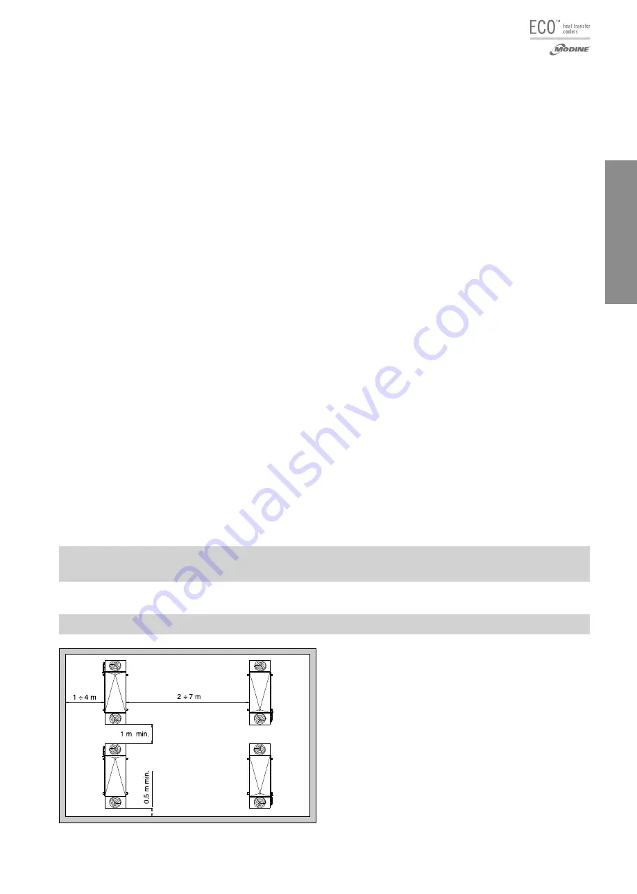 Modine Manufacturing ECO LFE Technical Manual Download Page 9