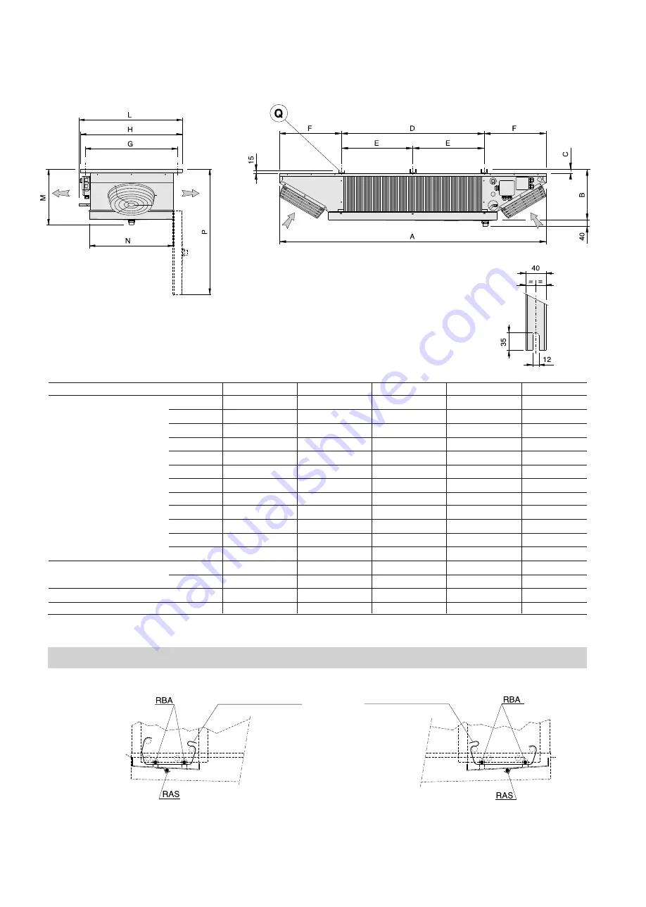 Modine Manufacturing ECO LFE Technical Manual Download Page 20