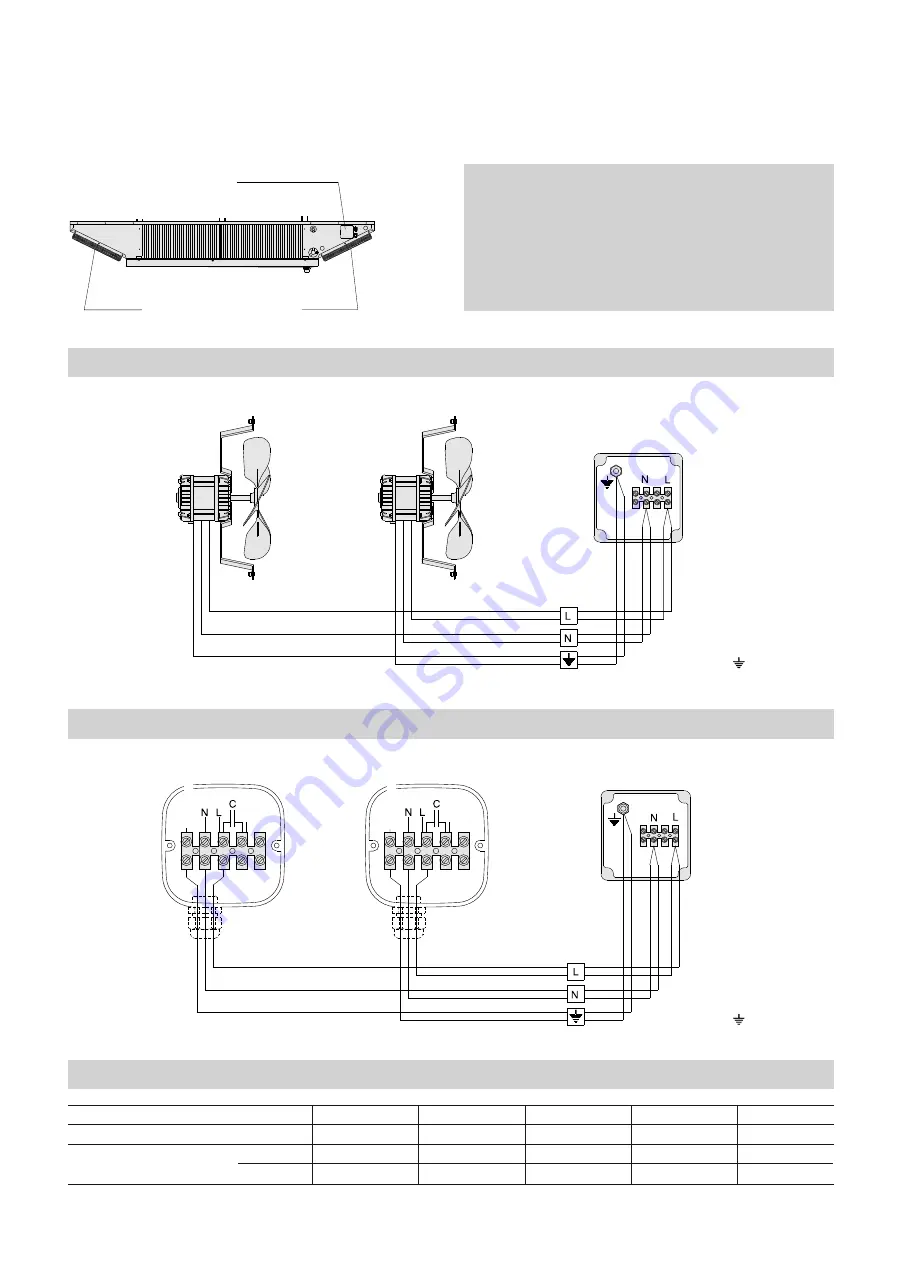 Modine Manufacturing ECO LFE Скачать руководство пользователя страница 22