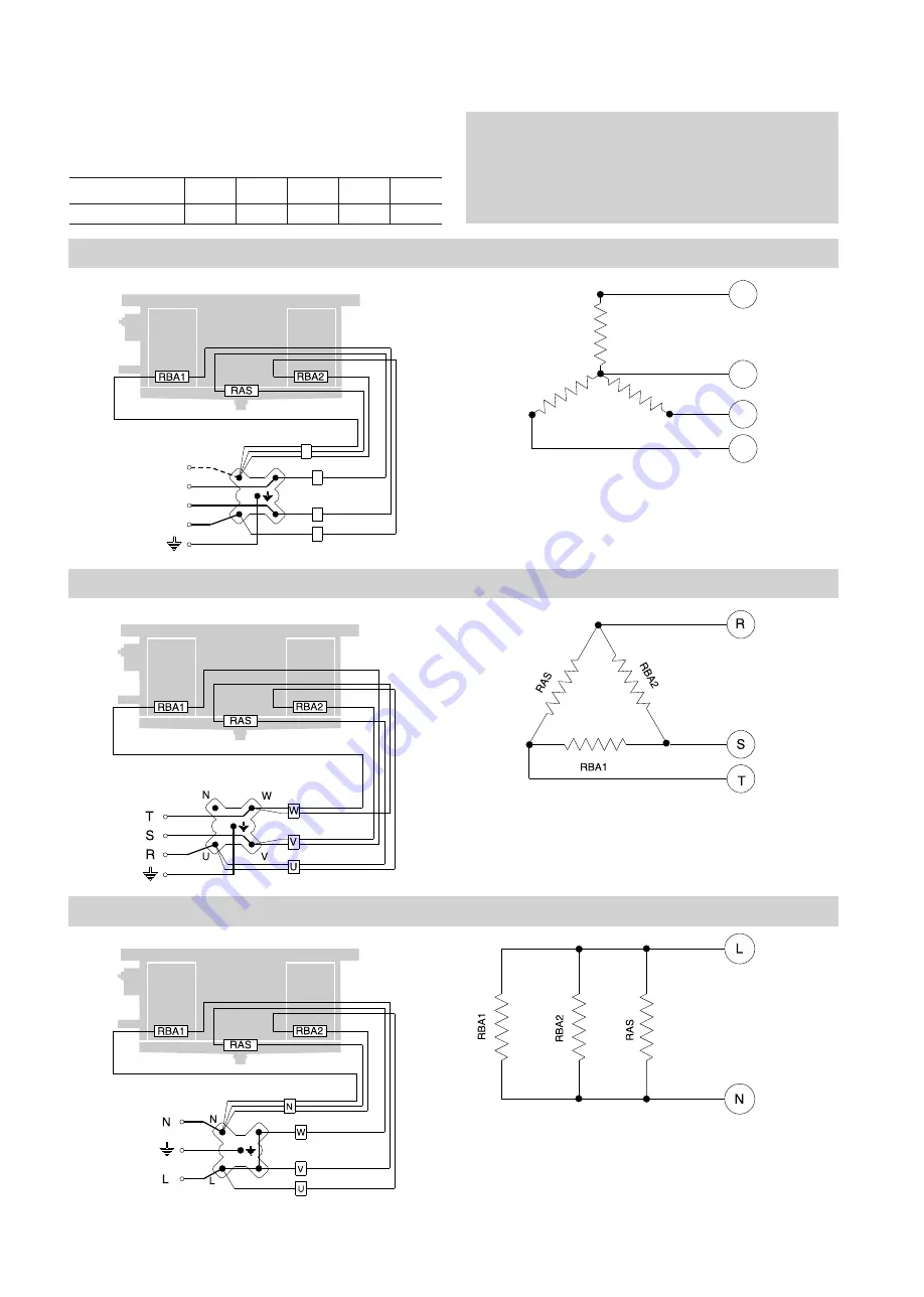 Modine Manufacturing ECO LFE Technical Manual Download Page 28