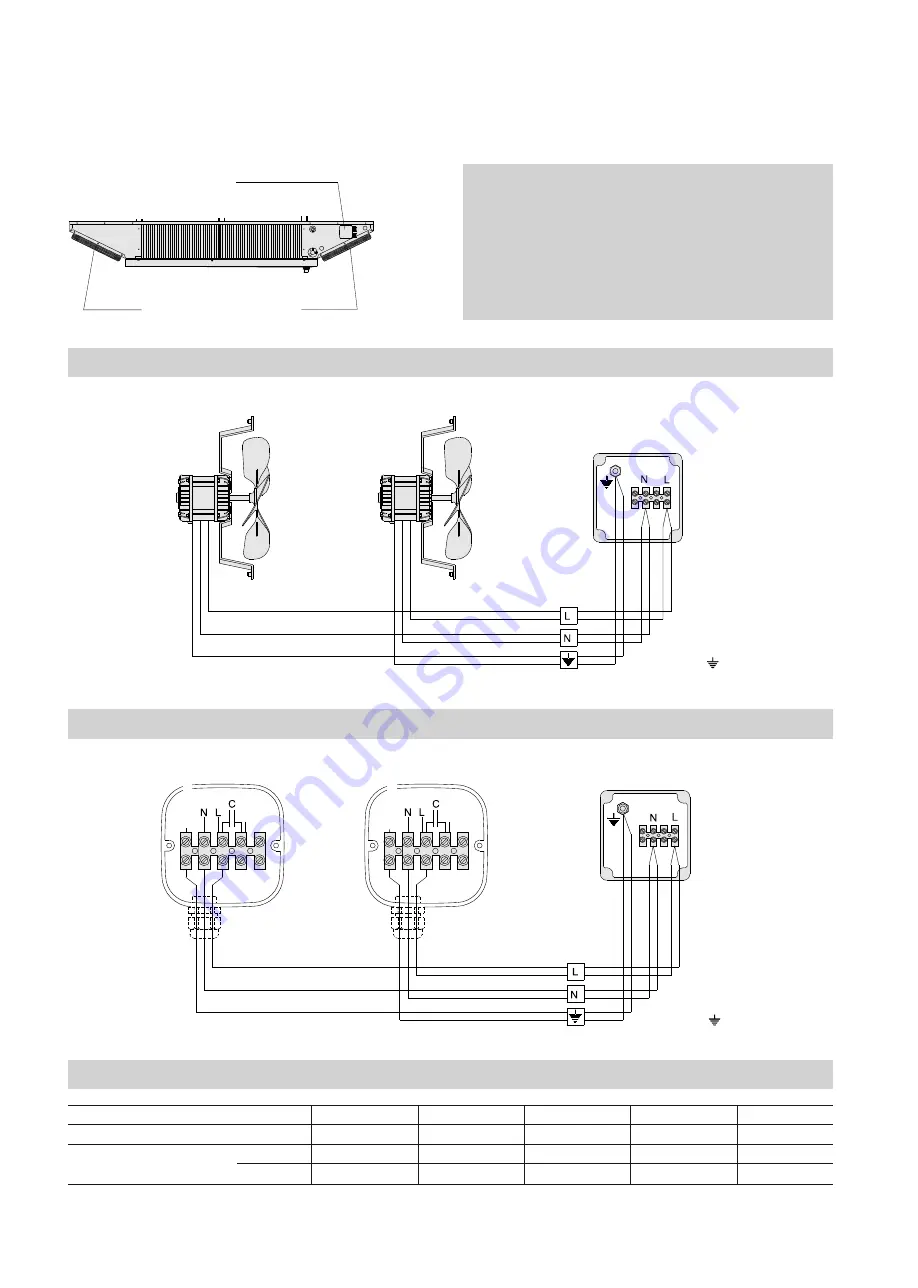 Modine Manufacturing ECO LFE Technical Manual Download Page 32