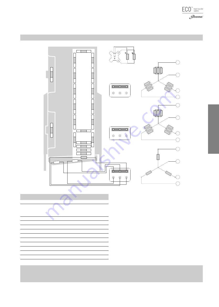 Modine Manufacturing ECO SRE Technical Manual Download Page 39