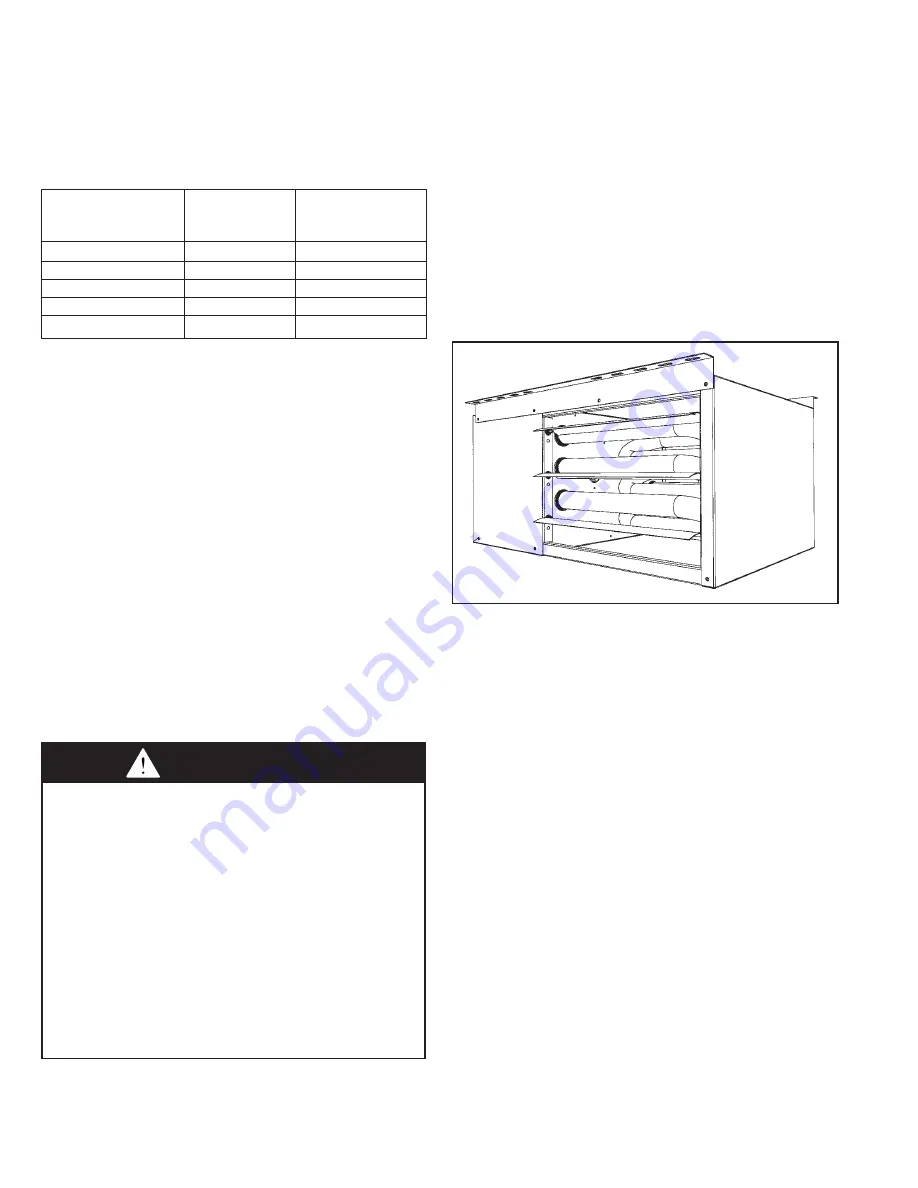 Modine Manufacturing HDS Скачать руководство пользователя страница 4