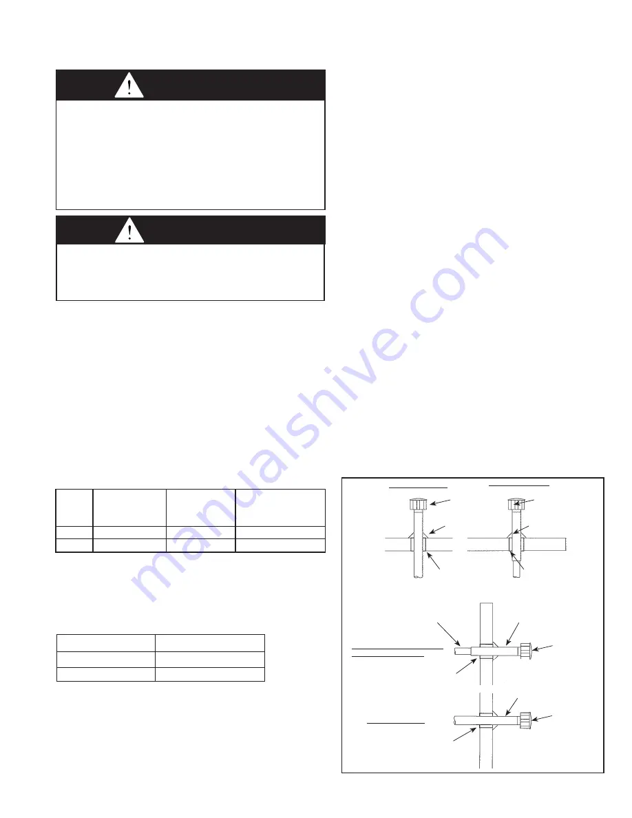 Modine Manufacturing HDS Скачать руководство пользователя страница 5