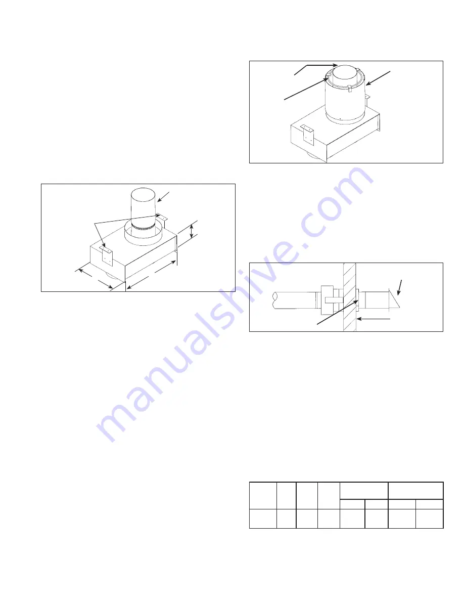 Modine Manufacturing HDS Скачать руководство пользователя страница 7