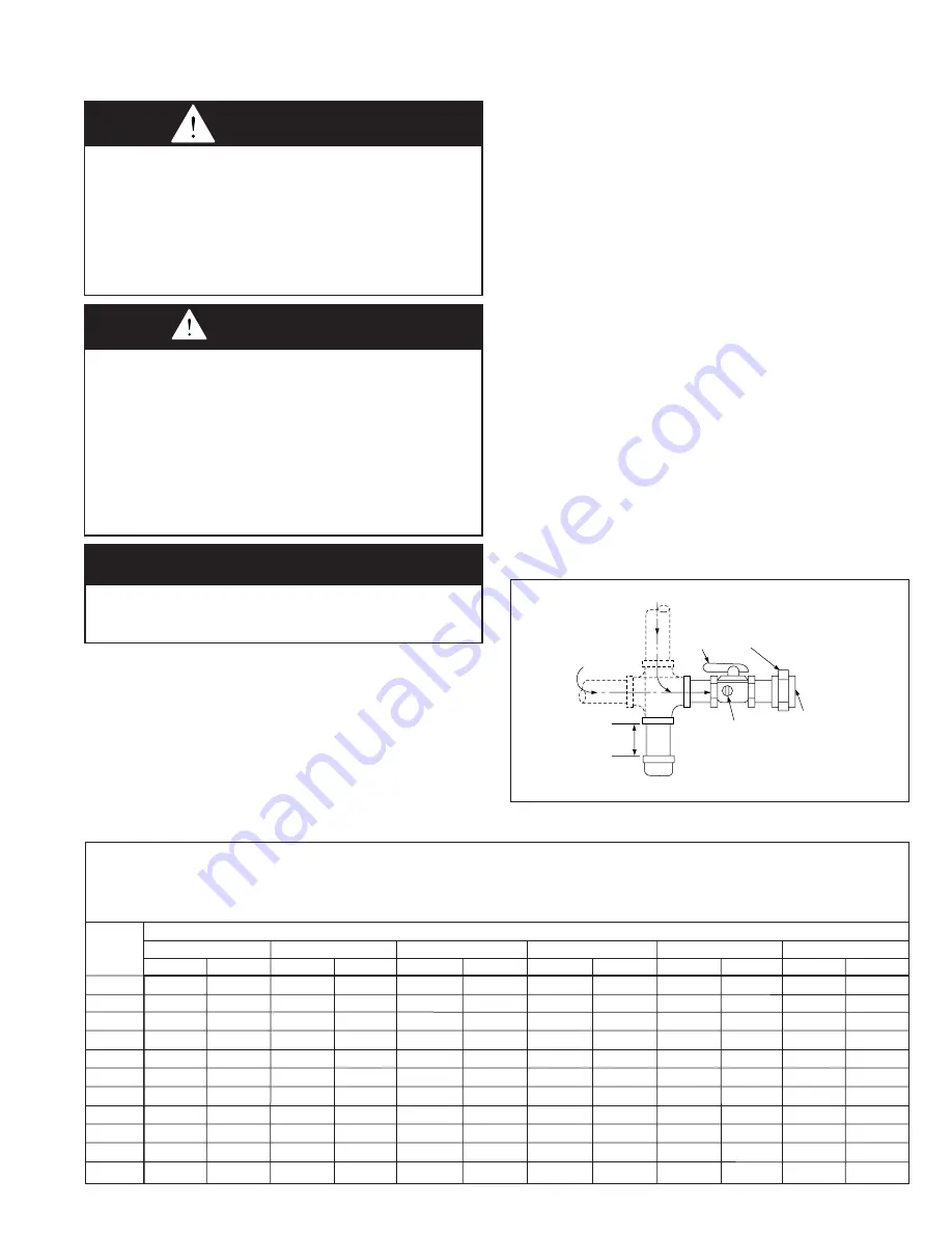 Modine Manufacturing HDS Installation And Service Manual Download Page 9