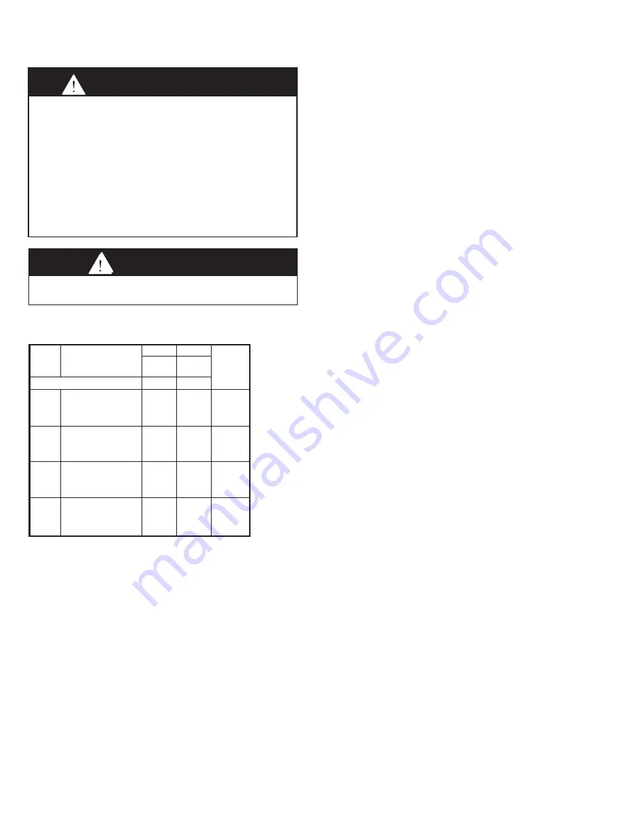 Modine Manufacturing HDS Installation And Service Manual Download Page 26