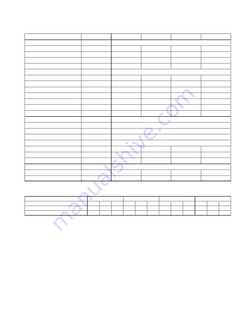 Modine Manufacturing Varsity ZCF 1000 Скачать руководство пользователя страница 13