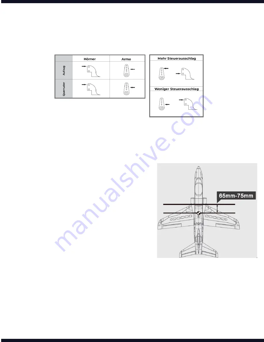 MODSTER HOBBY ARROWS Bae Hawk Manual Download Page 8