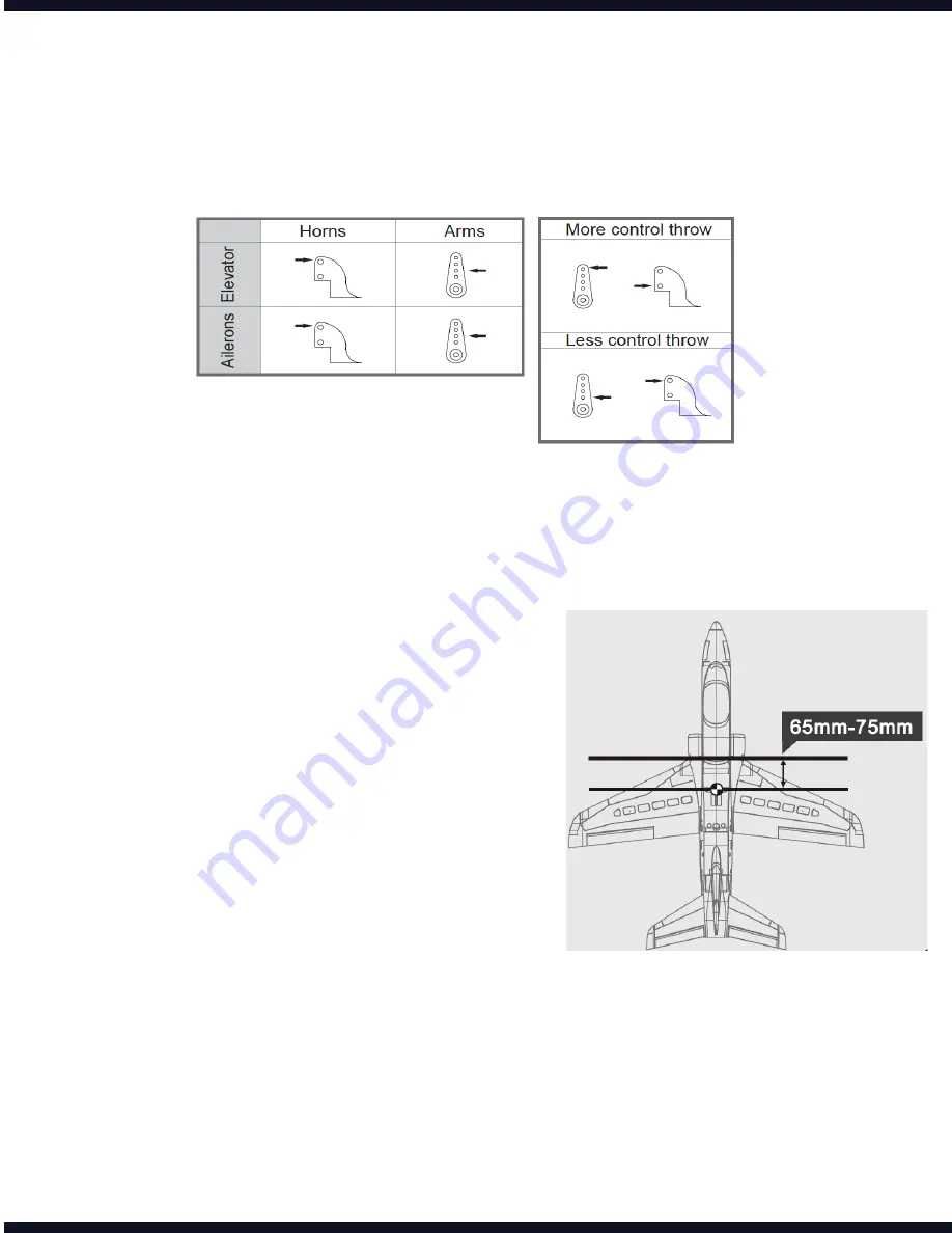 MODSTER HOBBY ARROWS Bae Hawk Скачать руководство пользователя страница 20