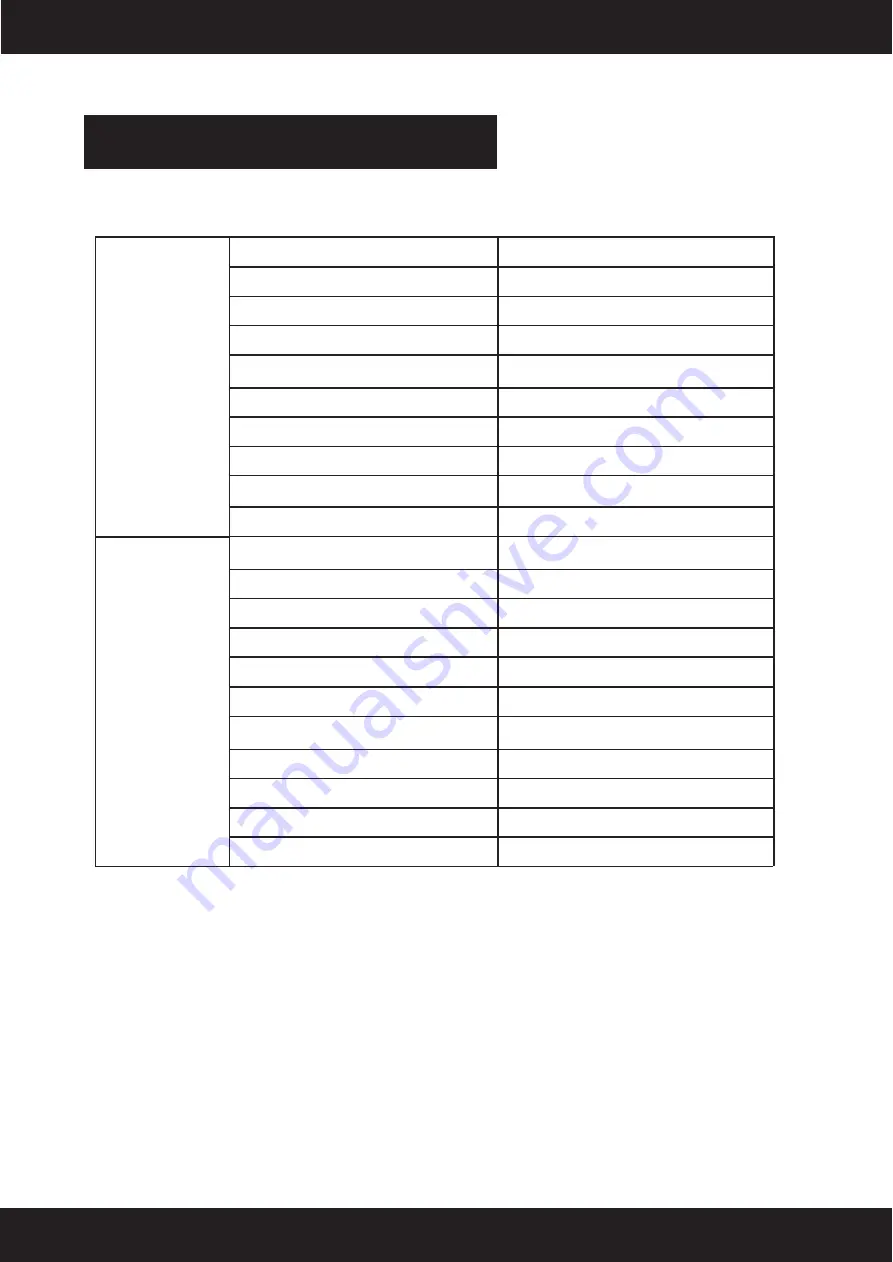 MODSTER M855 User Manual Download Page 6