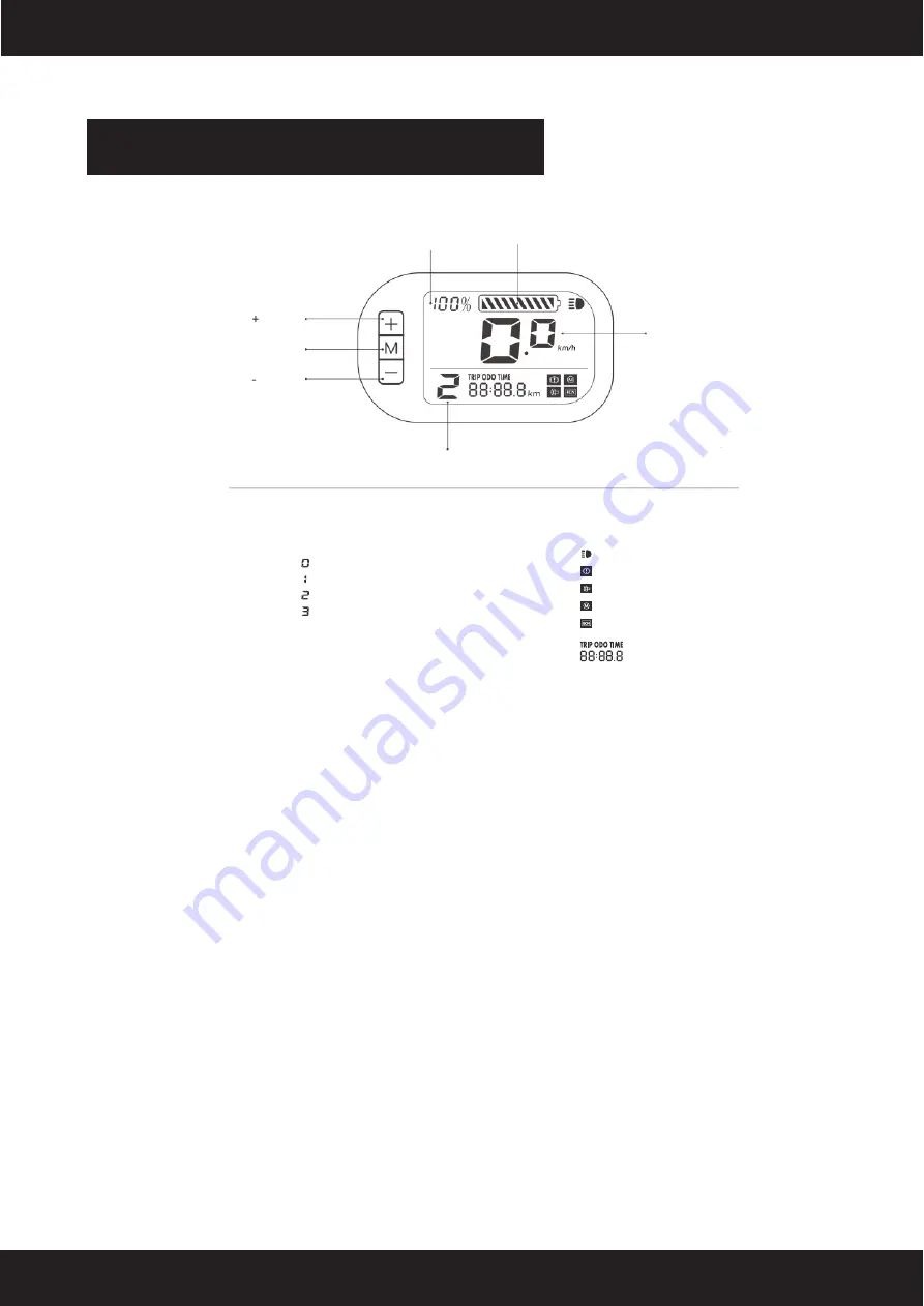 MODSTER M855 User Manual Download Page 18