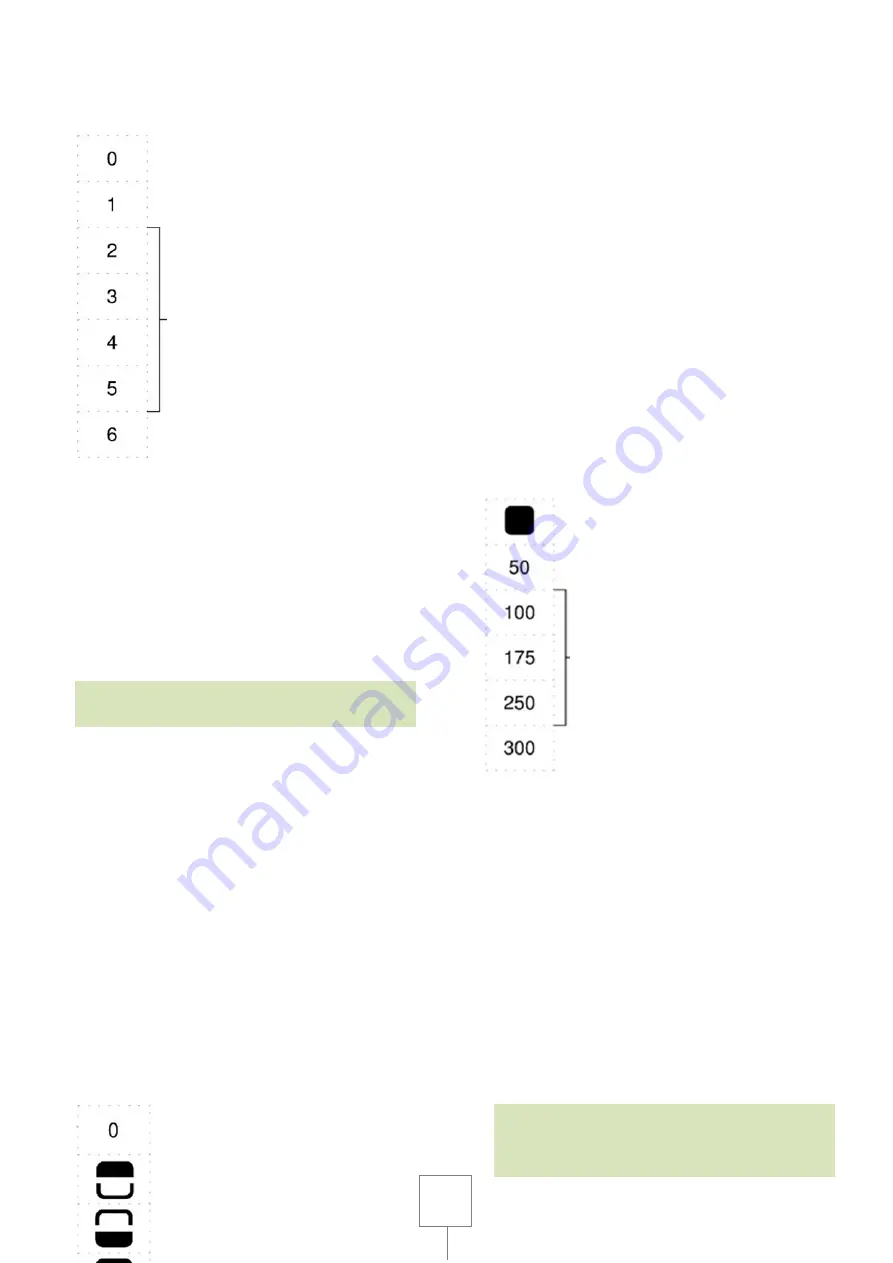 Modular 70/40 PCG Series Installation - Use - Maintenance Download Page 94