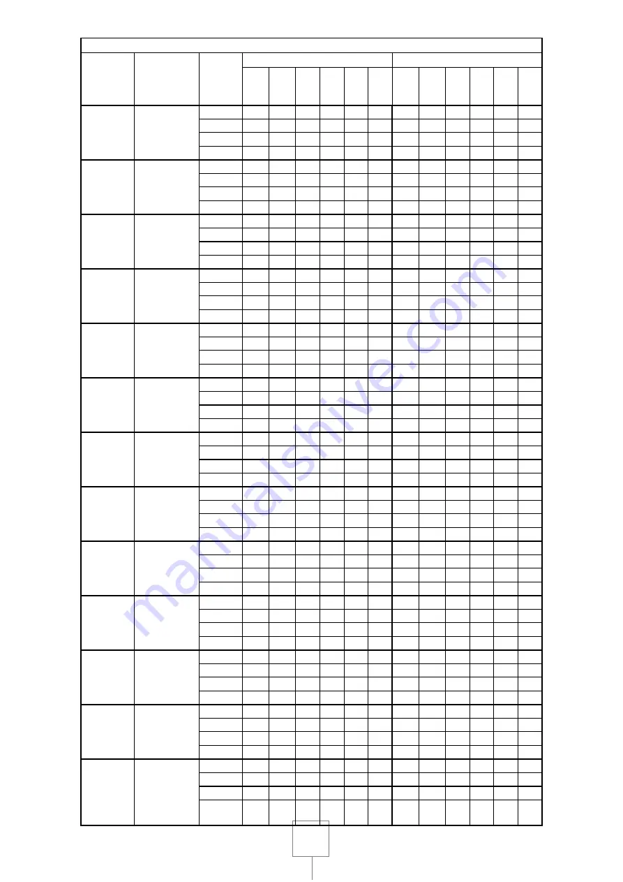 Modular 70/40 PCG Series Скачать руководство пользователя страница 222