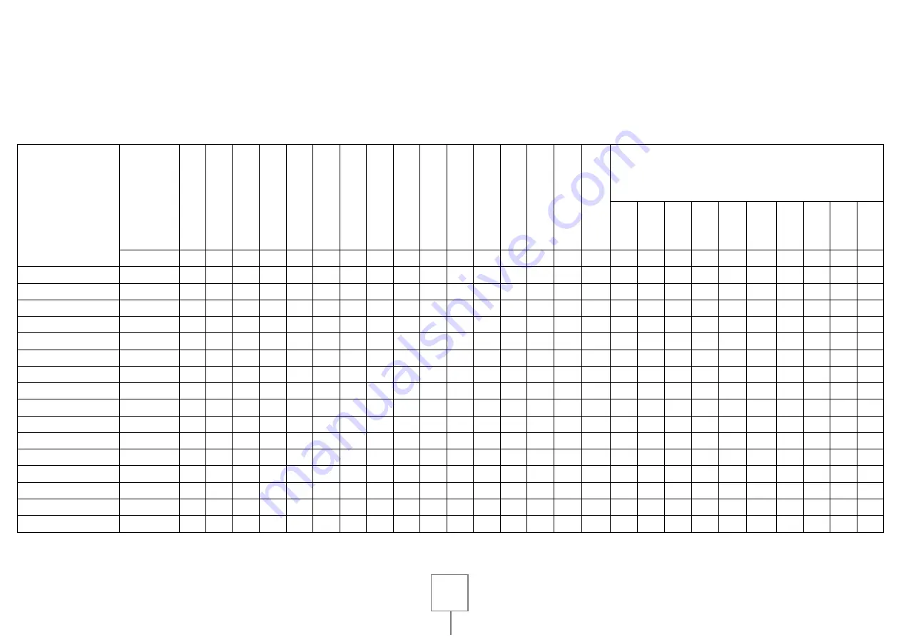 Modular 70/40 PCG Series Installation - Use - Maintenance Download Page 225