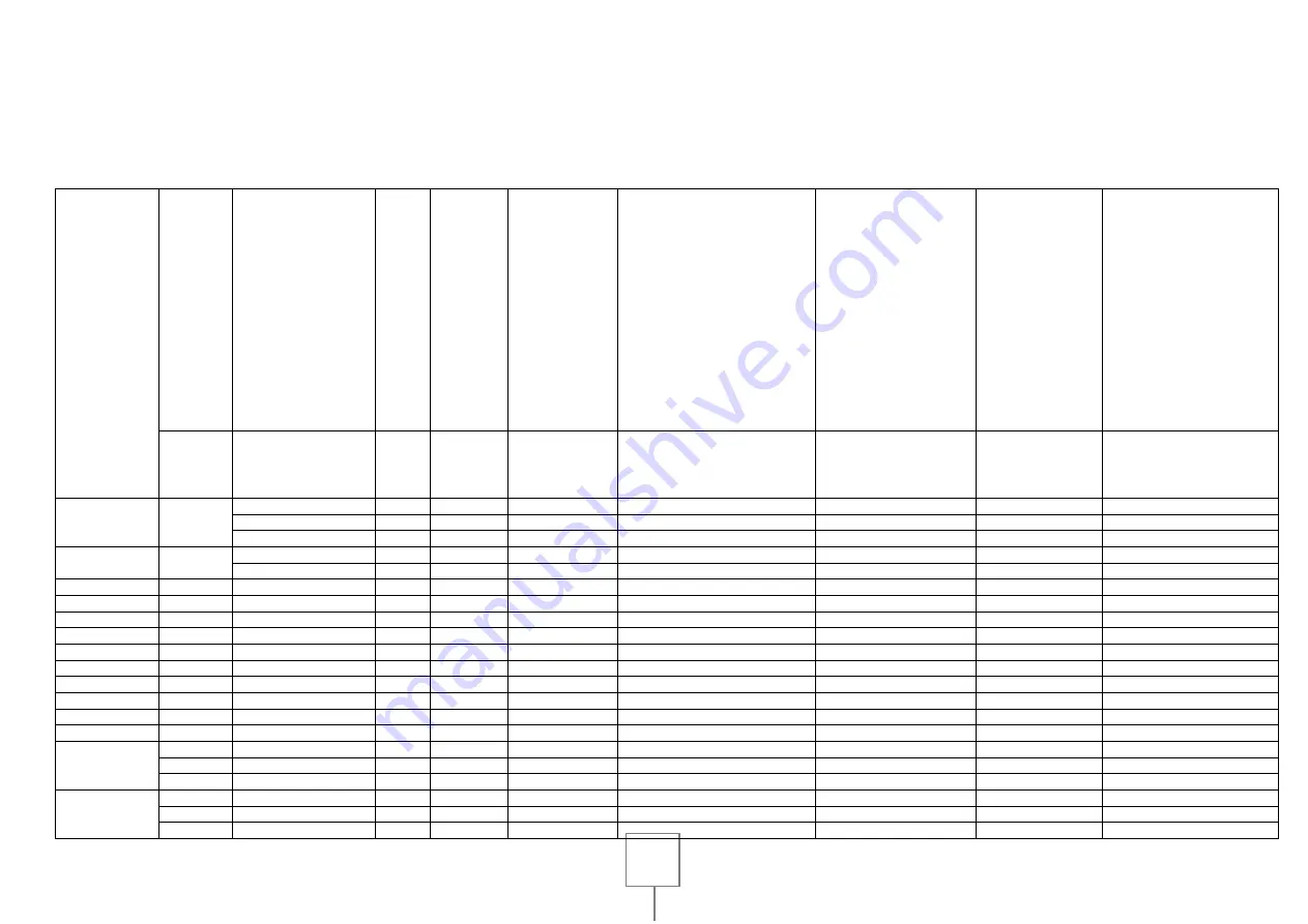 Modular 70/40 PCG Series Installation - Use - Maintenance Download Page 231