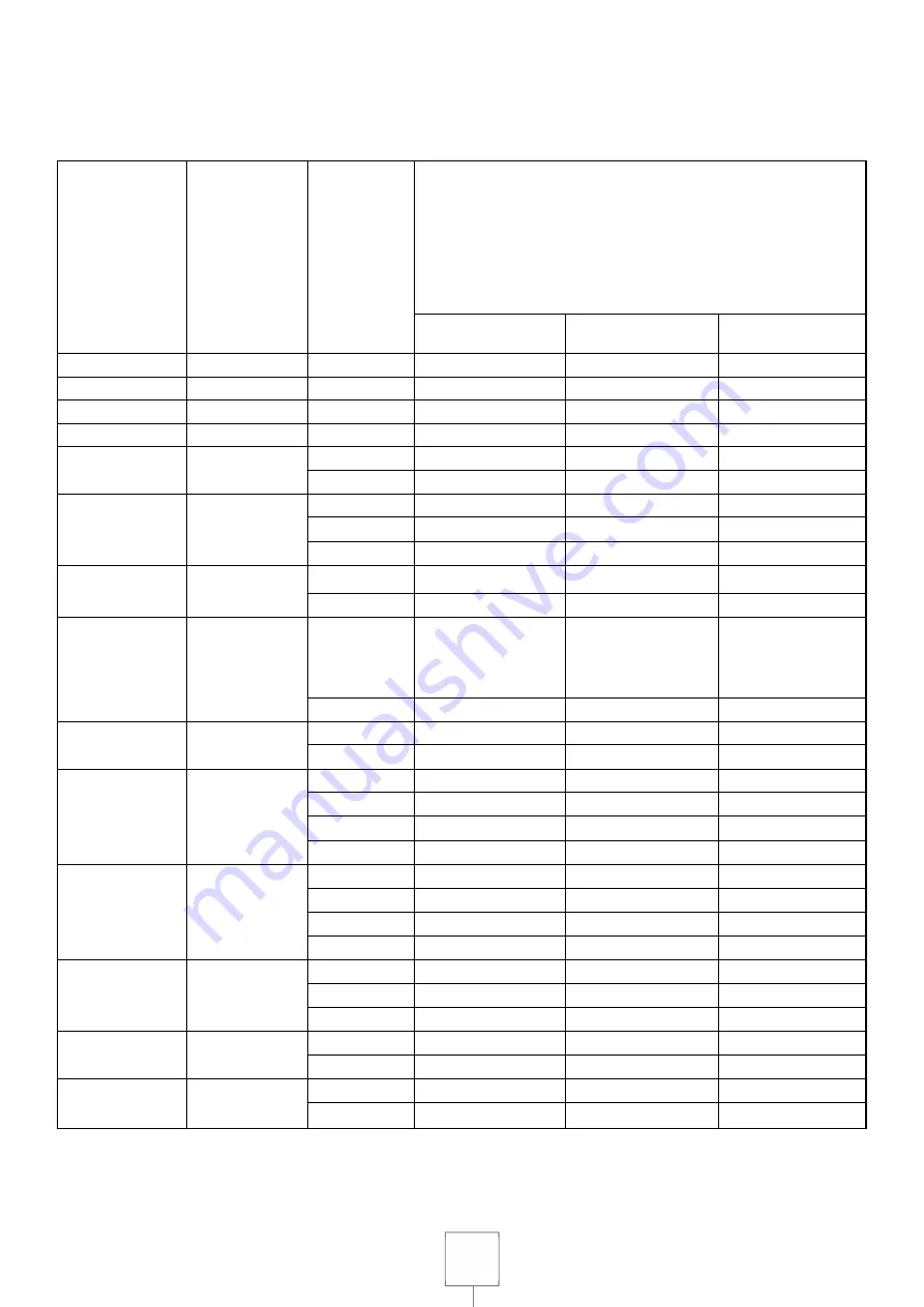 Modular FU 110/40 FRGS13 PW Installation - Use - Maintenance Download Page 130