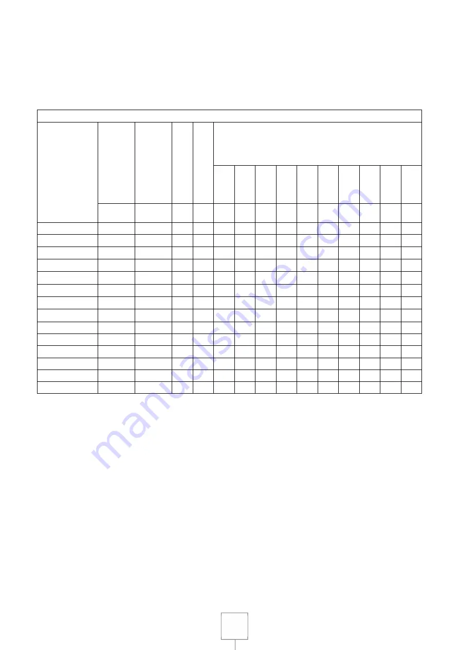 Modular FU 110/40 FRGS13 PW Installation - Use - Maintenance Download Page 131