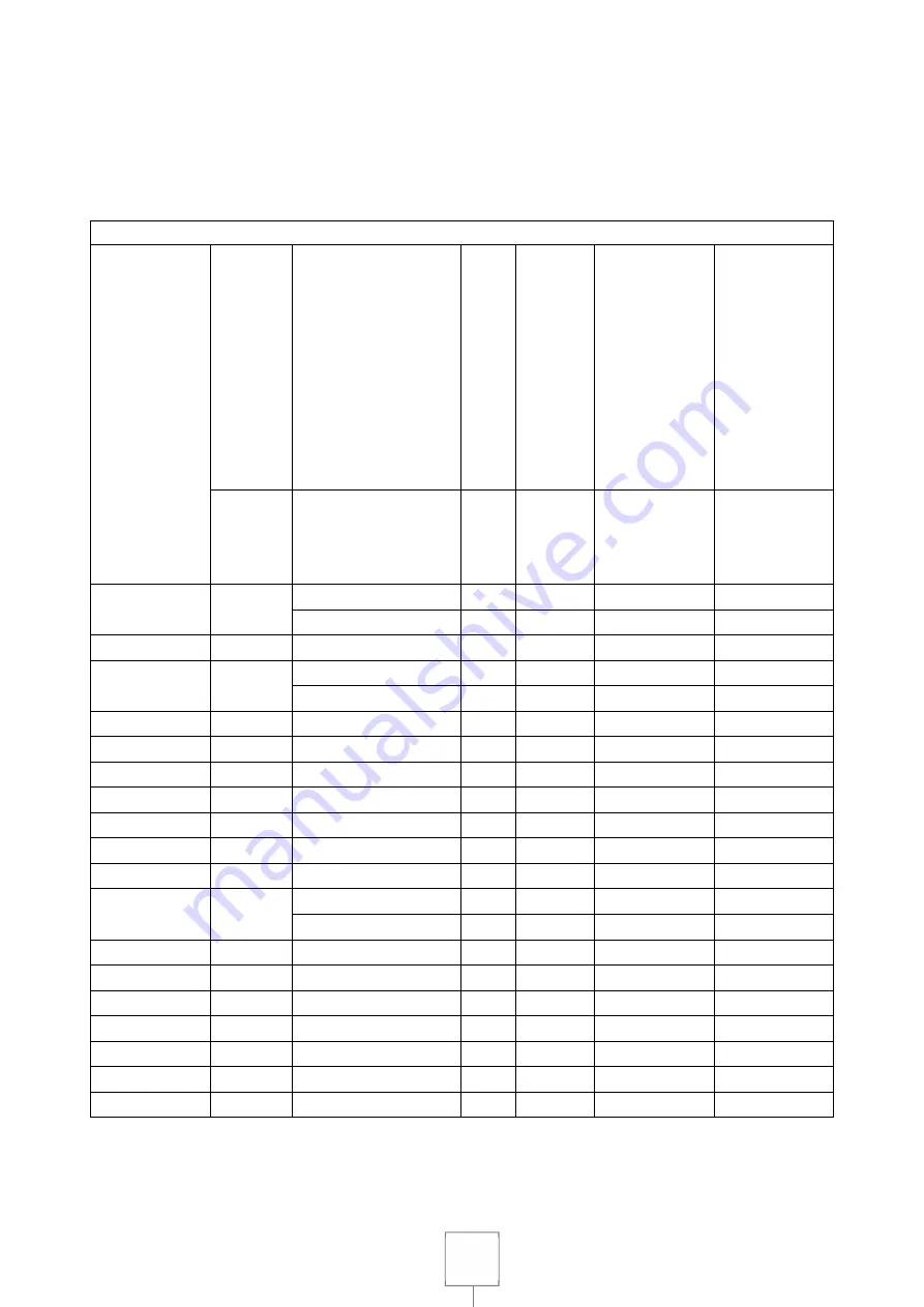 Modular FU 110/40 FRGS13 PW Installation - Use - Maintenance Download Page 132