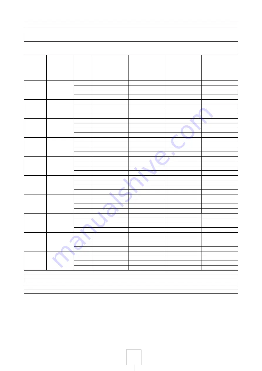 Modular VS70/40 GRACQE Series Installation - Use - Maintenance Download Page 68