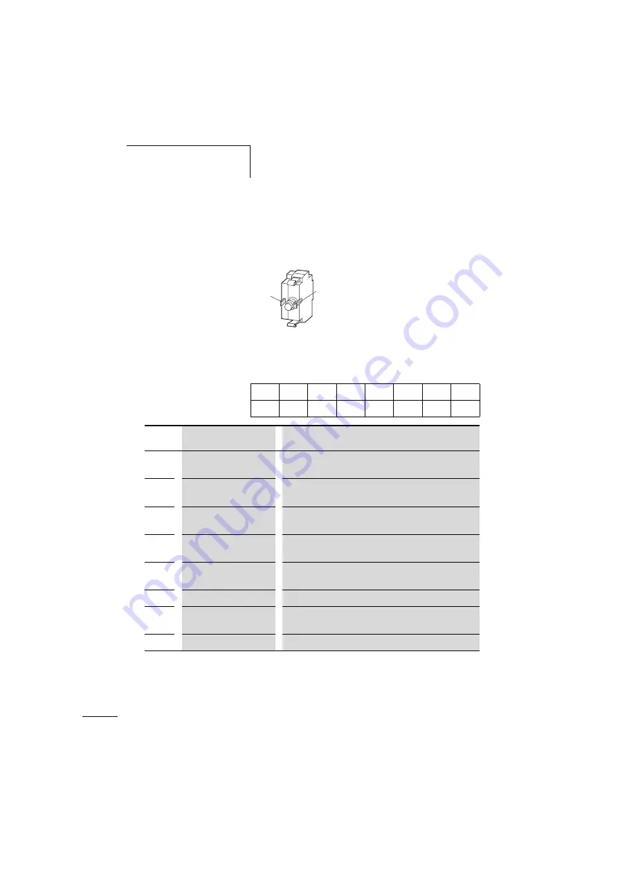 Moeller 15-V-SWD Hardware And Engineering Download Page 82