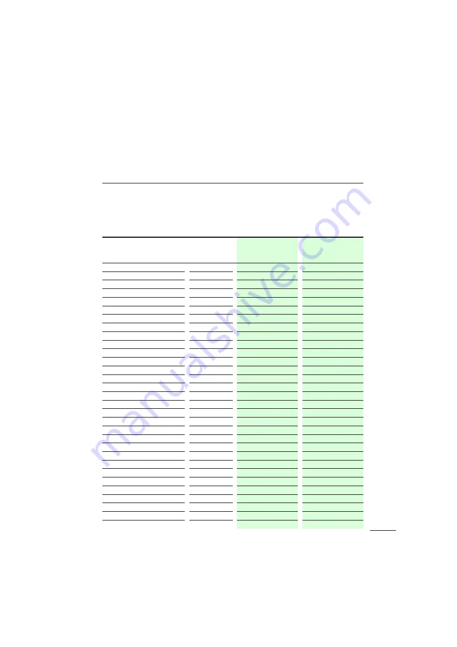 Moeller 15-V-SWD Hardware And Engineering Download Page 107