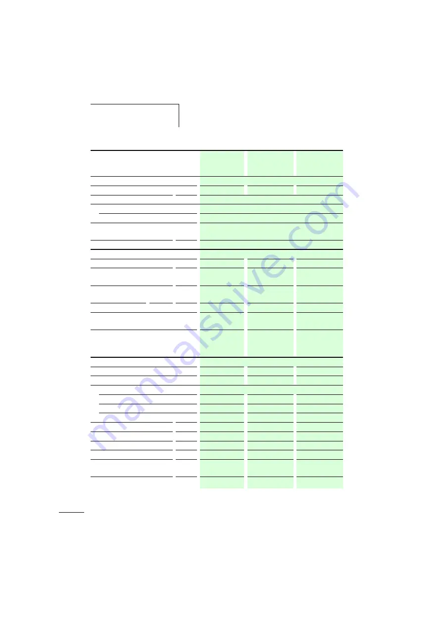 Moeller 15-V-SWD Hardware And Engineering Download Page 116