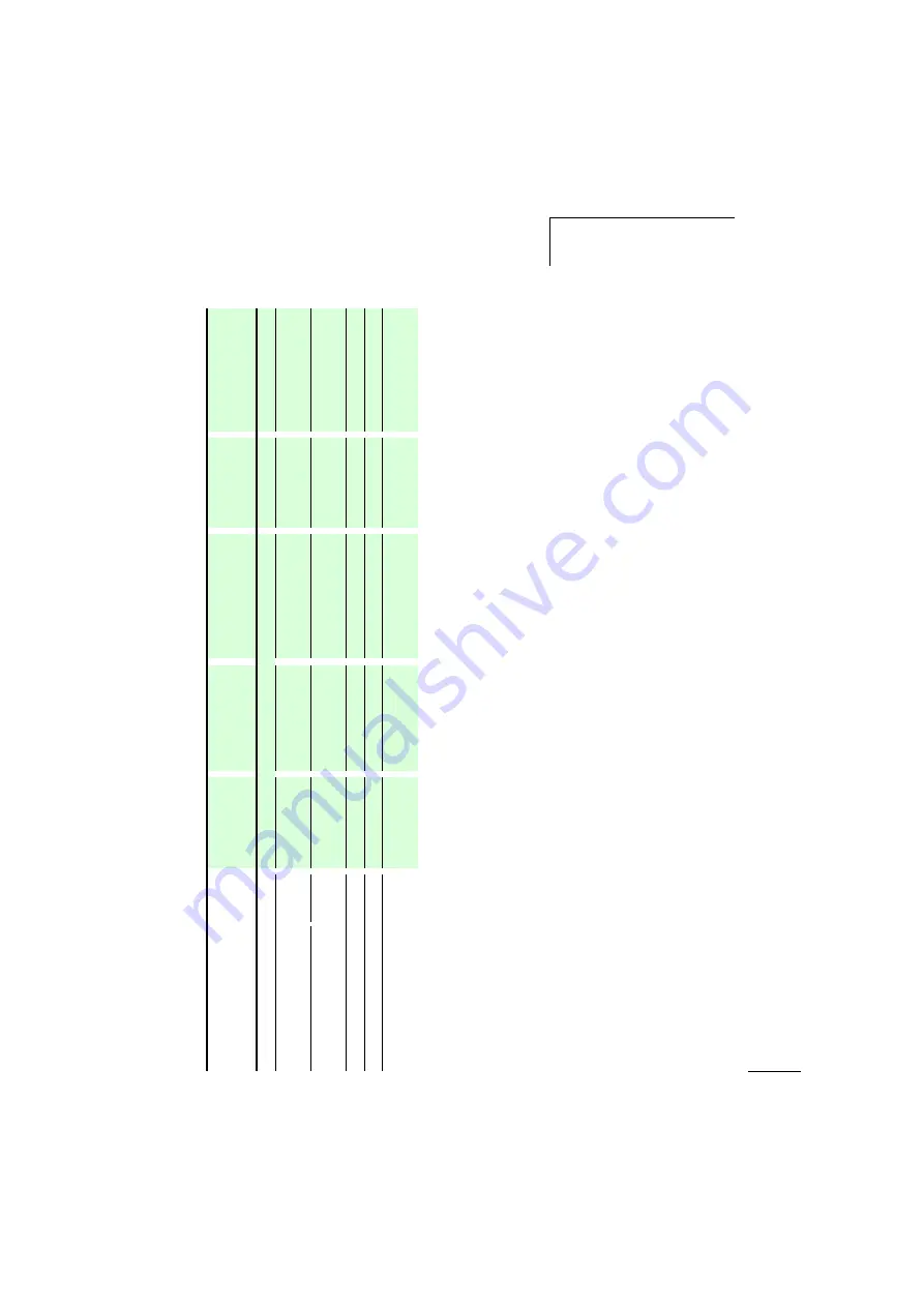 Moeller 15-V-SWD Hardware And Engineering Download Page 121